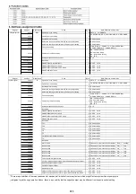 Preview for 47 page of Toshiba RBM-A101UPVA-E Manual