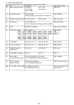 Preview for 49 page of Toshiba RBM-A101UPVA-E Manual