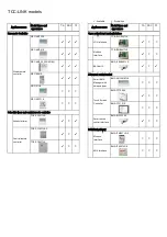 Preview for 55 page of Toshiba RBM-A101UPVA-E Manual