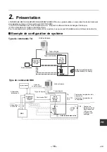 Preview for 17 page of Toshiba RBM-A101VAE Installation Manual