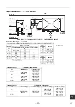 Preview for 45 page of Toshiba RBM-A101VAE Installation Manual