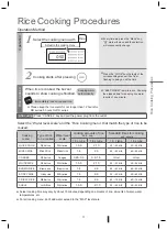 Preview for 11 page of Toshiba RC-10DH1NMY Instruction Manual