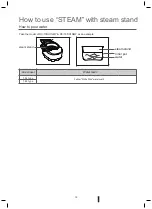 Preview for 15 page of Toshiba RC-10DH1NMY Instruction Manual