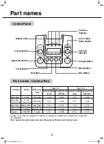 Предварительный просмотр 5 страницы Toshiba RC-10MM Instruction Manual