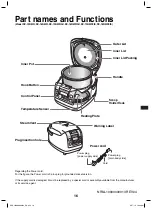 Preview for 16 page of Toshiba RC-10MM Instruction Manual