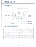 Preview for 4 page of Toshiba RC-10NMF Instruction Manual