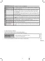 Предварительный просмотр 19 страницы Toshiba RC-18DH1NP Instruction Manual