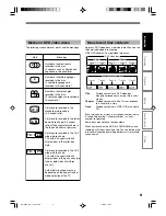 Preview for 9 page of Toshiba RD-85DTSB Owner'S Manual