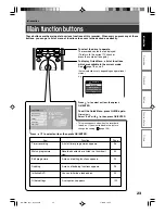 Preview for 23 page of Toshiba RD-85DTSB Owner'S Manual