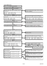 Предварительный просмотр 29 страницы Toshiba RD-87DTKF Service Manual