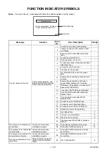 Предварительный просмотр 30 страницы Toshiba RD-87DTKF Service Manual