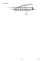 Предварительный просмотр 65 страницы Toshiba RD-87DTKF Service Manual