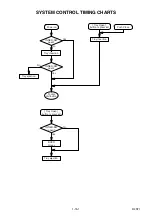 Preview for 63 page of Toshiba RD-97DTKB Service Manual