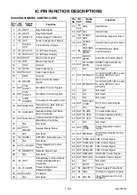 Preview for 66 page of Toshiba RD-97DTKB Service Manual