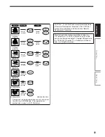 Предварительный просмотр 9 страницы Toshiba RD-KX50SU Owner'S Manual