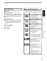 Предварительный просмотр 15 страницы Toshiba RD-KX50SU Owner'S Manual