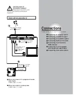 Предварительный просмотр 19 страницы Toshiba RD-KX50SU Owner'S Manual