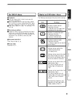 Предварительный просмотр 69 страницы Toshiba RD-KX50SU Owner'S Manual