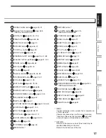 Предварительный просмотр 77 страницы Toshiba RD-KX50SU Owner'S Manual