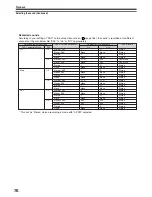 Предварительный просмотр 136 страницы Toshiba RD-KX50SU Owner'S Manual