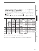 Предварительный просмотр 137 страницы Toshiba RD-KX50SU Owner'S Manual