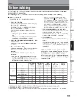 Предварительный просмотр 163 страницы Toshiba RD-KX50SU Owner'S Manual