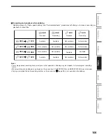 Предварительный просмотр 165 страницы Toshiba RD-KX50SU Owner'S Manual