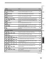 Предварительный просмотр 211 страницы Toshiba RD-KX50SU Owner'S Manual