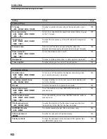 Предварительный просмотр 212 страницы Toshiba RD-KX50SU Owner'S Manual