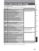 Предварительный просмотр 229 страницы Toshiba RD-KX50SU Owner'S Manual