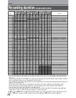 Предварительный просмотр 230 страницы Toshiba RD-KX50SU Owner'S Manual