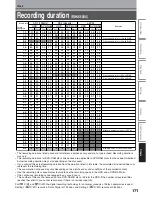 Предварительный просмотр 231 страницы Toshiba RD-KX50SU Owner'S Manual