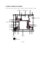 Preview for 15 page of Toshiba RD-KX50SU Service Manual