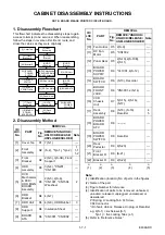 Preview for 14 page of Toshiba RD-X V45KB Service Manual