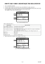 Preview for 20 page of Toshiba RD-X V45KB Service Manual