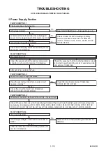 Preview for 24 page of Toshiba RD-X V45KB Service Manual