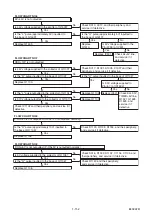 Preview for 25 page of Toshiba RD-X V45KB Service Manual