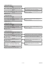 Preview for 26 page of Toshiba RD-X V45KB Service Manual