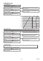 Preview for 27 page of Toshiba RD-X V45KB Service Manual