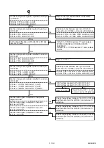 Preview for 32 page of Toshiba RD-X V45KB Service Manual