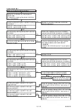 Preview for 33 page of Toshiba RD-X V45KB Service Manual