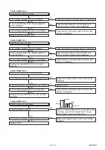 Preview for 36 page of Toshiba RD-X V45KB Service Manual