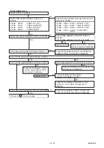 Preview for 37 page of Toshiba RD-X V45KB Service Manual