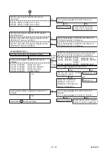 Preview for 38 page of Toshiba RD-X V45KB Service Manual