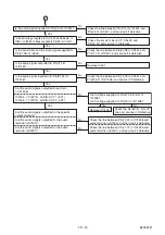 Preview for 39 page of Toshiba RD-X V45KB Service Manual