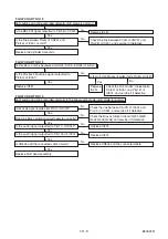 Preview for 40 page of Toshiba RD-X V45KB Service Manual