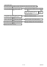 Preview for 41 page of Toshiba RD-X V45KB Service Manual