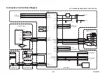 Preview for 45 page of Toshiba RD-X V45KB Service Manual