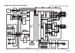 Preview for 46 page of Toshiba RD-X V45KB Service Manual