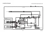 Preview for 50 page of Toshiba RD-X V45KB Service Manual